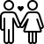 İlişkiler kategorisi